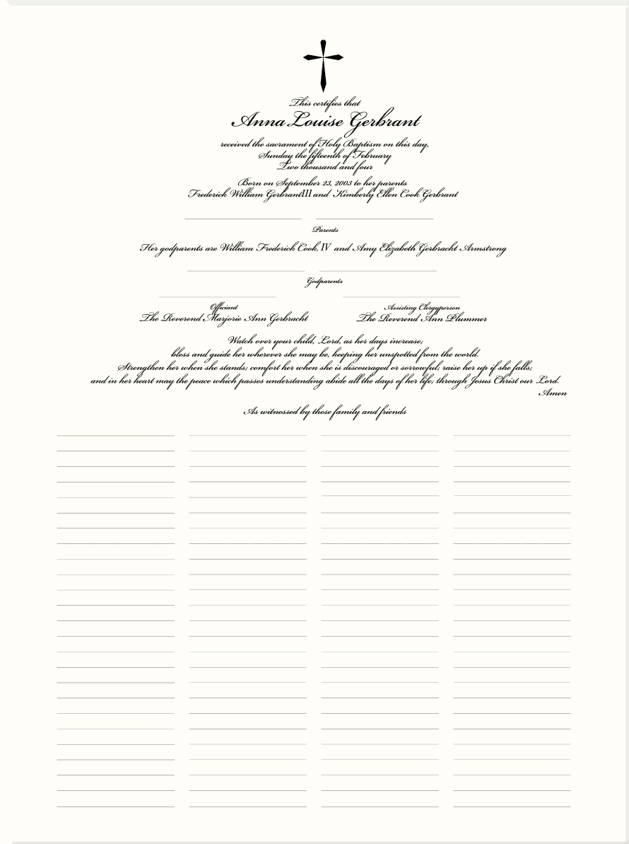 Custom Birth CertificatesPersonalized Birth CertificatesConfirmation